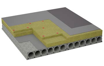 considerations of Bishops Green flat roofing insulation